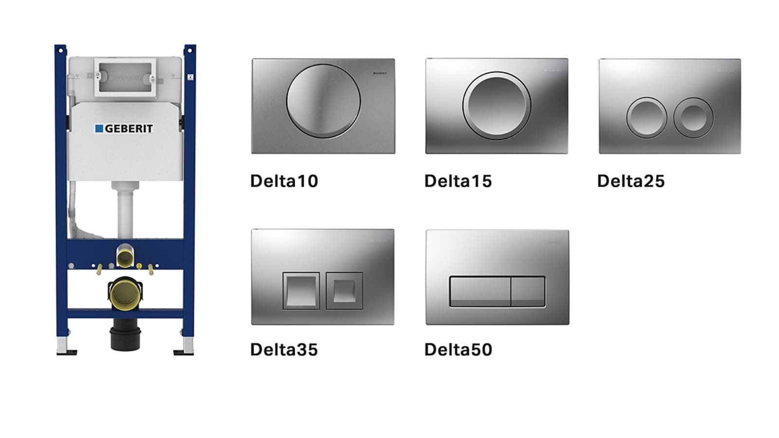 Cisterna dhe pllakat aktivizuese Geberit Delta Cisterna dhe pllakat aktivizuese Geberit Delta