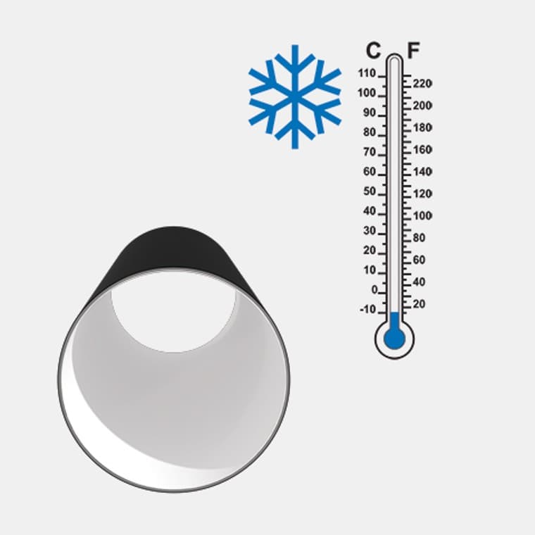 Rezistencë e lartë ndaj goditjeve në të ftohtë e materialit Geberit Silent-PP Rezistencë e lartë ndaj goditjeve në të ftohtë e materialit Geberit Silent-PP